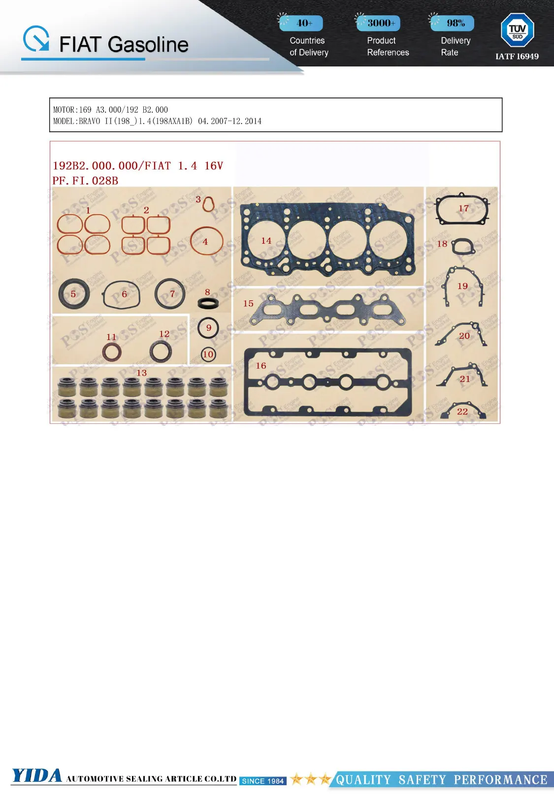 PF.FI.028B