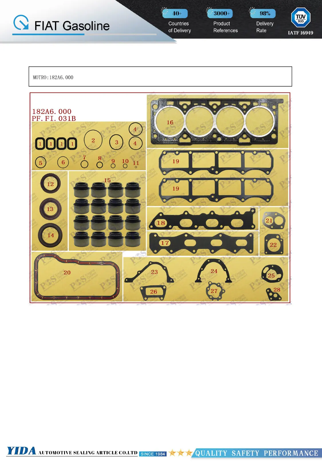 PF.FI.031B