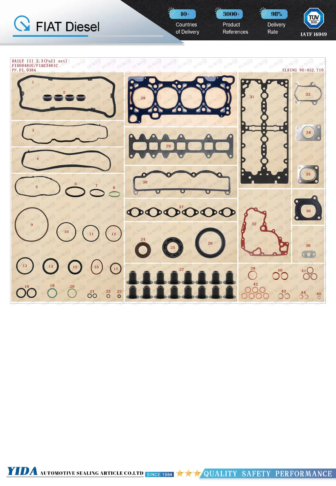 PF.FI.038A
