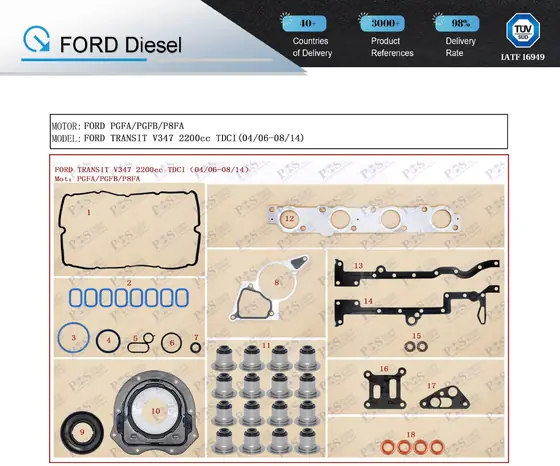 FORD TRANSIT V347 2200cc TDCI (04/06-08/14)