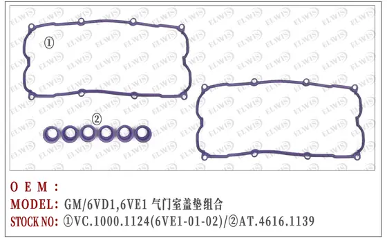IVC.1000.1124
