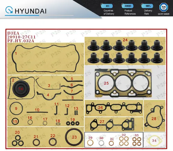 PF.HY.032A