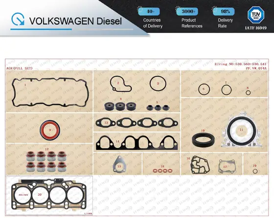 PF.VW.074A