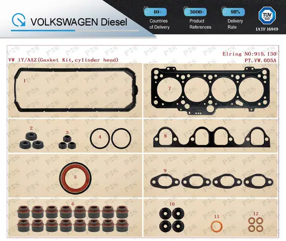 PT.VW.005A